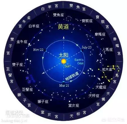 中国黄历万年历，查日子查黄历