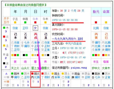 022属什么年金木水火土，2022年和2023年五行属什么"