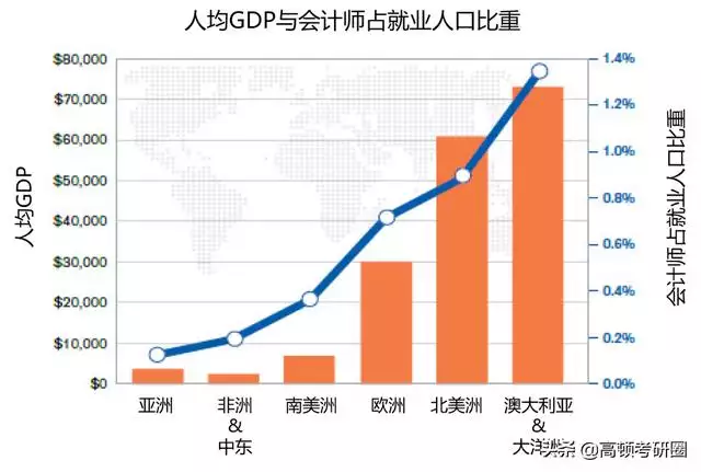 会计要学算盘吗，算盘怎么打视频教程