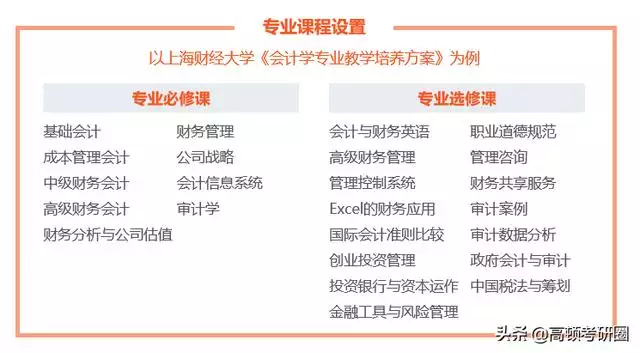 会计要学算盘吗，算盘怎么打视频教程