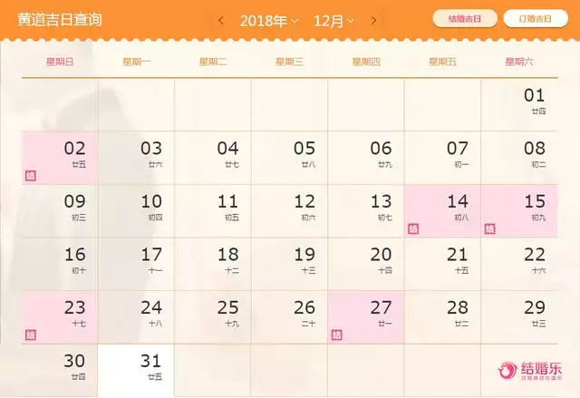 022年属狗的结婚吉日，2022年结婚黄道吉日一览表"