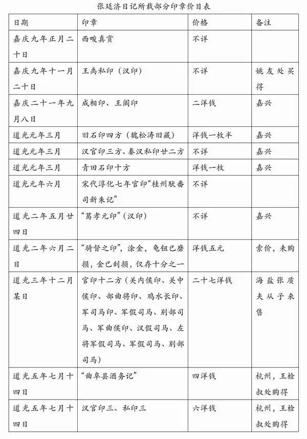 9年闰六月女命好不好，1979年羊人42岁后命运财运"