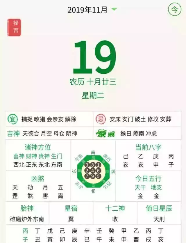 022年每日运势播报4月12，12星座2022