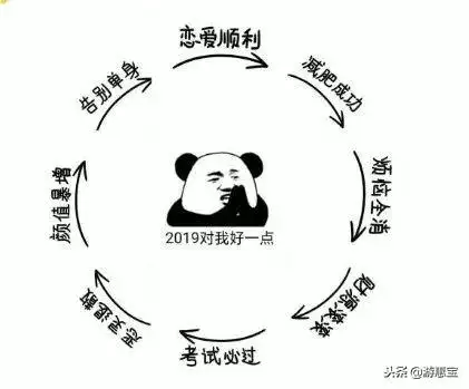 麦玲玲免费预测八字，麦玲玲测算准确吗