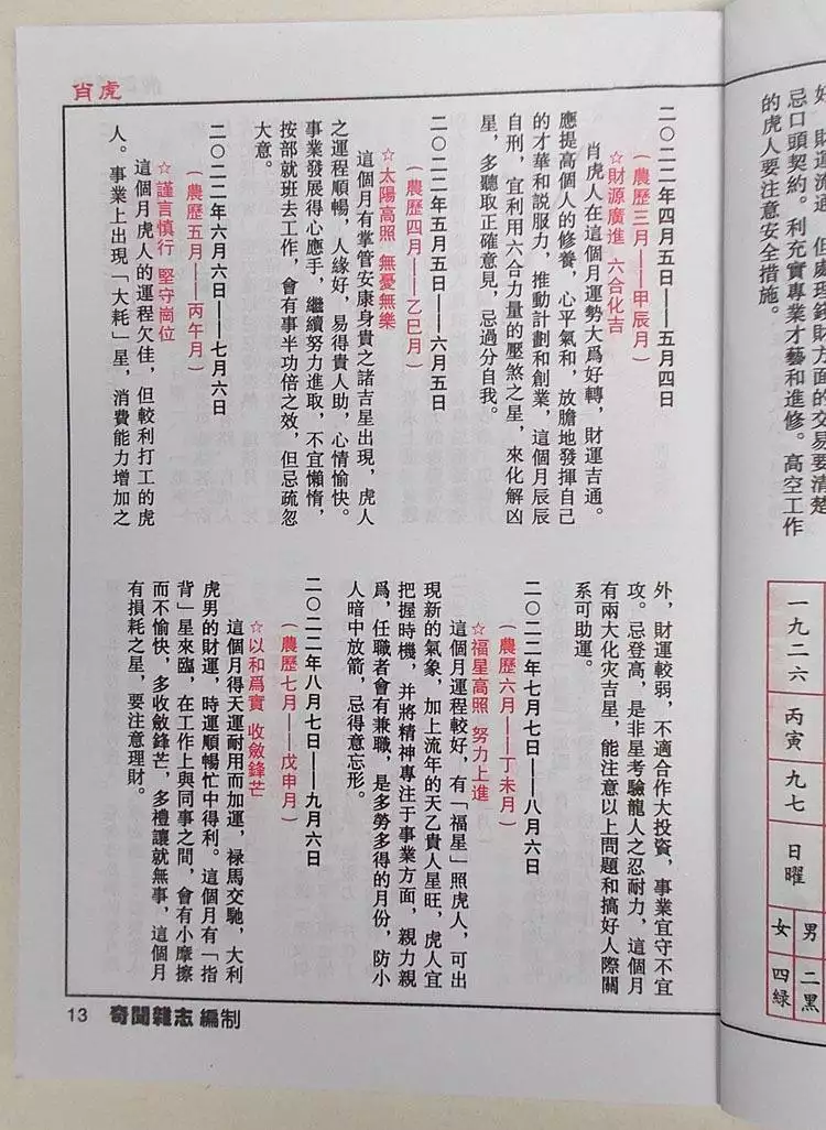 022流年运势预测，2023年运势12生肖运势"