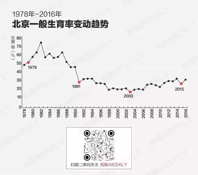 属羊六冲是什么属相，冲羊开什么生肖