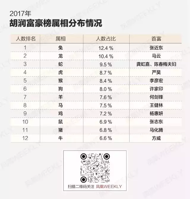 属羊六冲是什么属相，冲羊开什么生肖