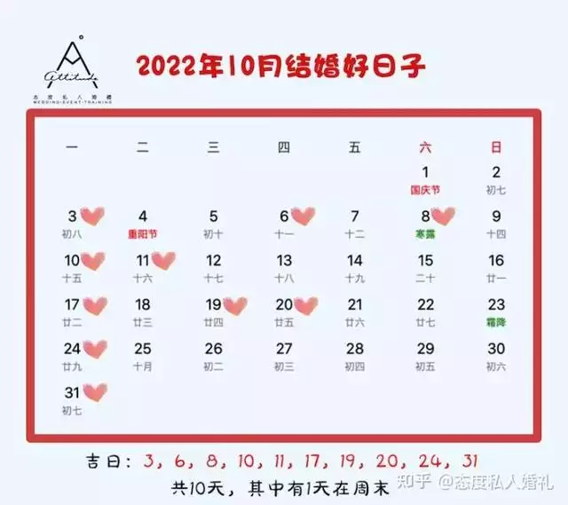 022年10月份结婚黄道吉日，2022年5月结婚吉日"