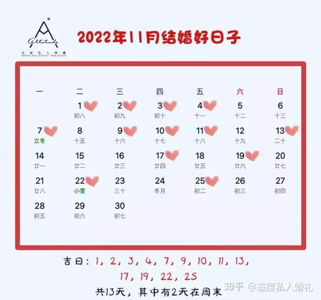 022年10月份结婚黄道吉日，2022年5月结婚吉日"