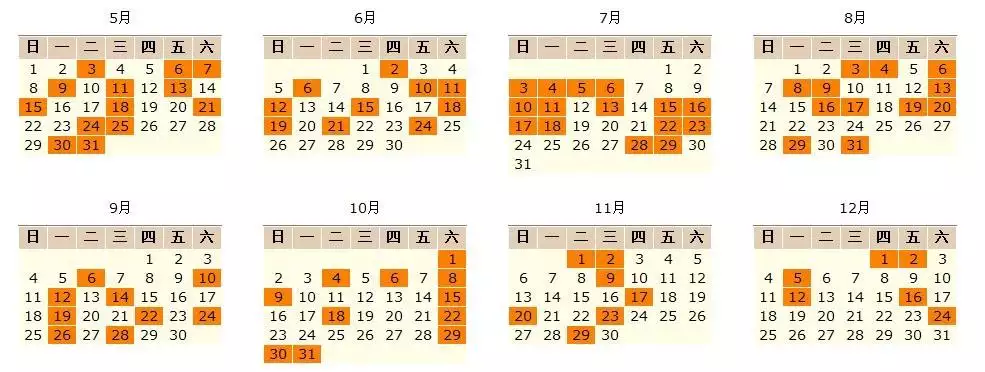 6年属虎男的婚配表，86年属什么的生肖配对"