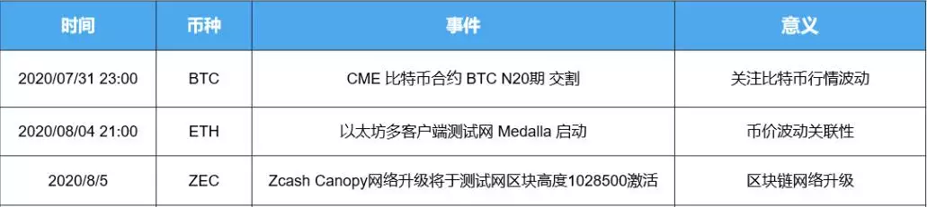 生肖对冲日历表，万年历生肖相冲查询表