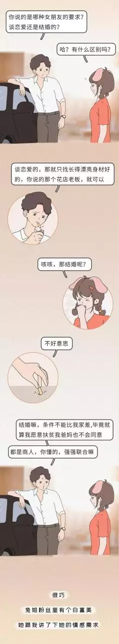 中国相亲鄙视链，中国式相亲第二季