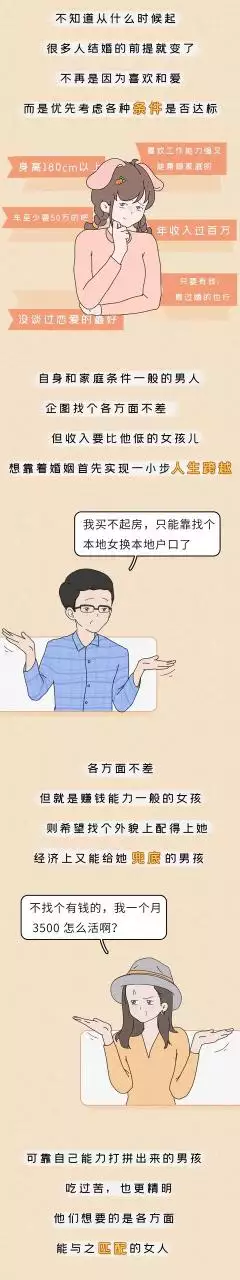 中国相亲鄙视链，中国式相亲第二季