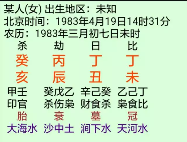 丙辰日柱女命2022年运势，2022年运势12生肖运势详解