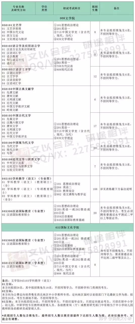 935年出生2022年多大，2022年最倒霉的生肖女"