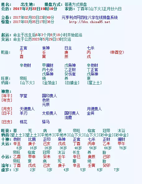 八字合婚配对表图，男女合婚八字主要看什么