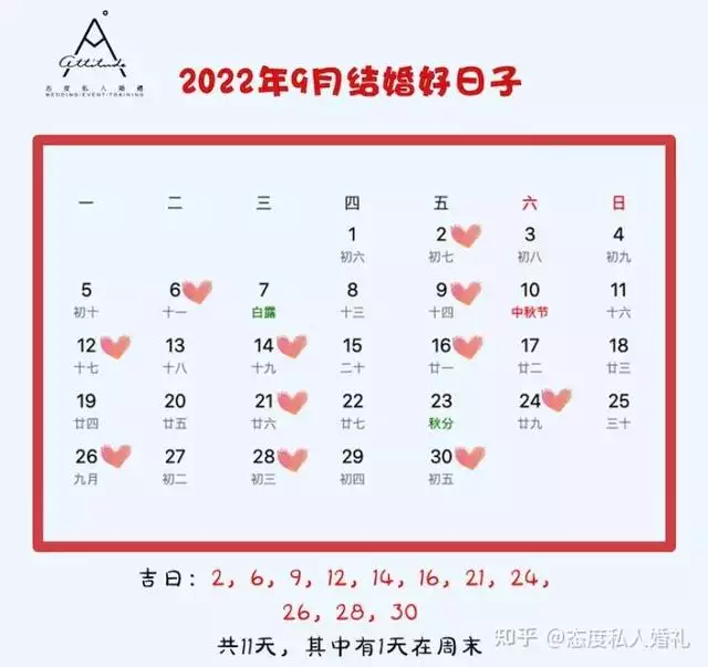 022年适合结婚的黄道吉日，2022年每月结婚吉日"