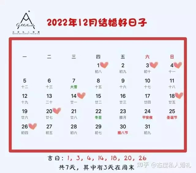 022年适合结婚的黄道吉日，2022年每月结婚吉日"