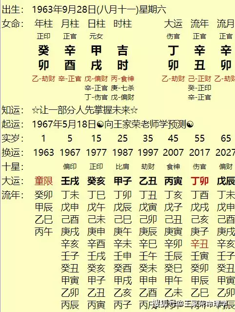 属马的更佳婚配男，1990年属马的姻缘