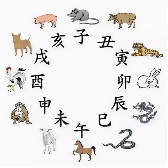 生肖属羊水瓶座，属羊人的贵人生肖是谁