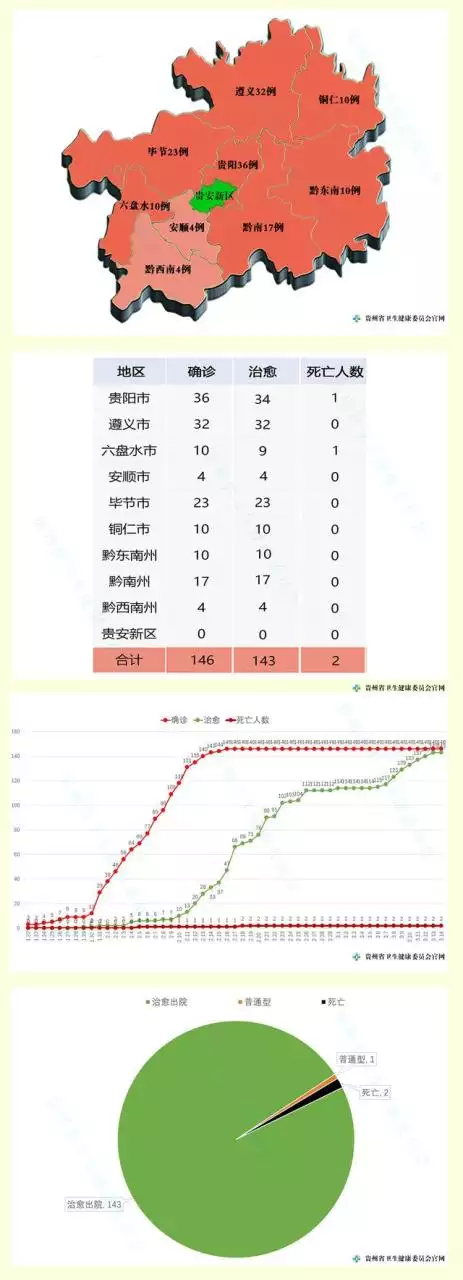 生肖运势每日播报2821，十二生肖2022 年运势