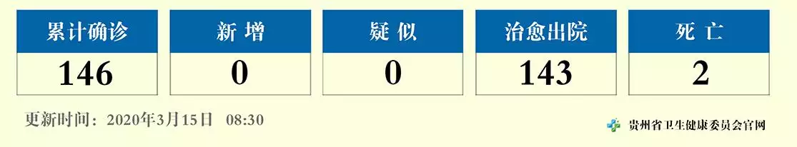 生肖运势每日播报2821，十二生肖2022 年运势