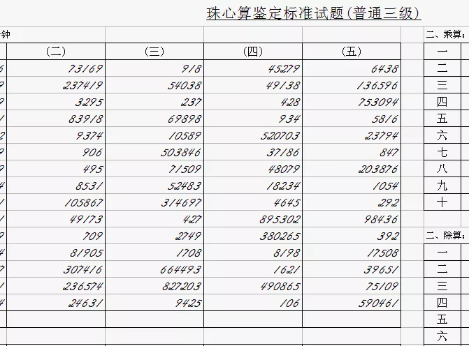 珠心算现在还有人学吗，珠心算应该学吗