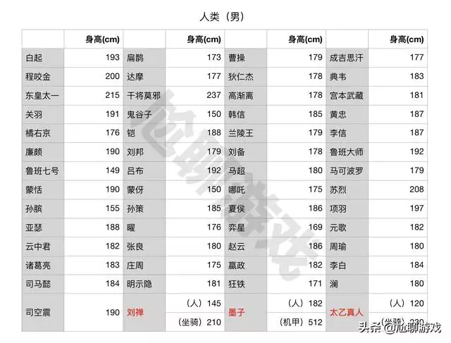 属羊女人喜欢的男人身高，属羊女人容易让男人喜欢吗