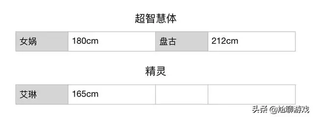 属羊女人喜欢的男人身高，属羊女人容易让男人喜欢吗