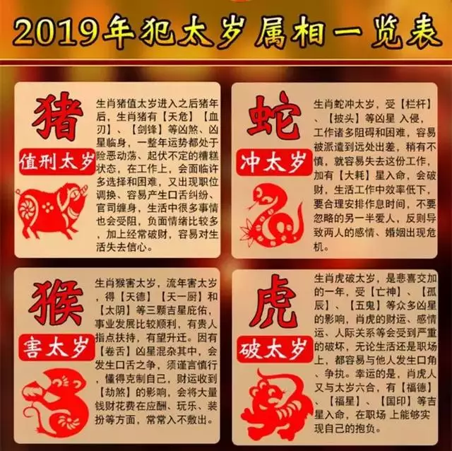 979年属相婚配表，79年羊和85年牛相配吗"