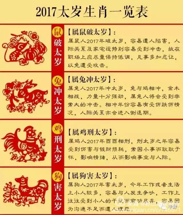 979年属相婚配表，79年羊和85年牛相配吗"