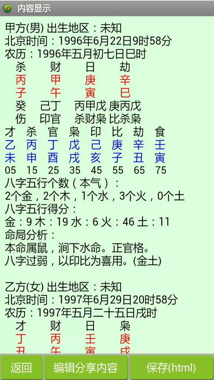 最准的八字合婚表，八字合婚男女宫命表