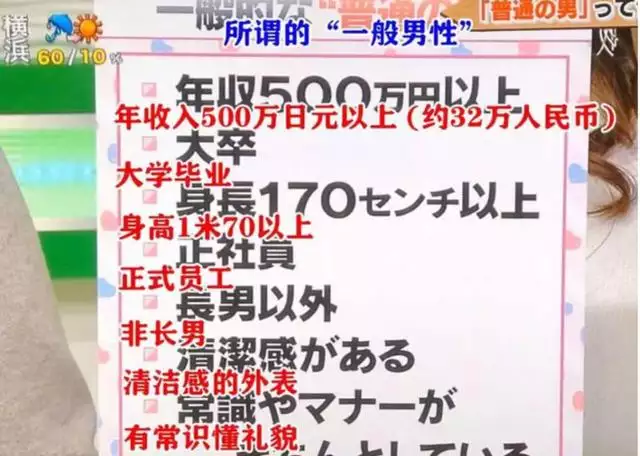 测另一半的相貌超准，测姻缘最准的免费