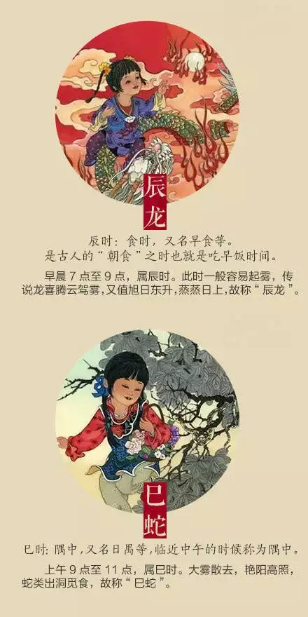 十二生肖排序日历，十二生肖排序