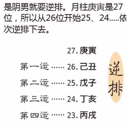 怎么知道八字走什么大运，丁巳大运实例分析