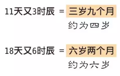 怎么知道八字走什么大运，丁巳大运实例分析