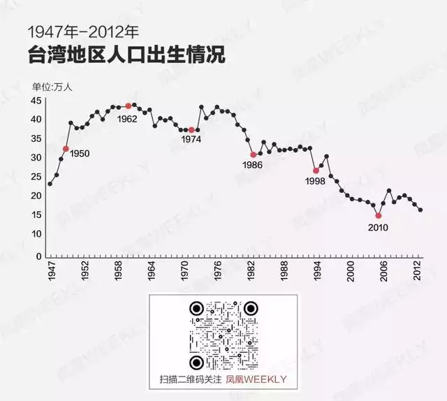 十二生肖六冲三合，相冲相害相刑相克口诀