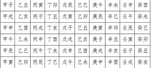 生辰八字五行查询，周易五行八字查询