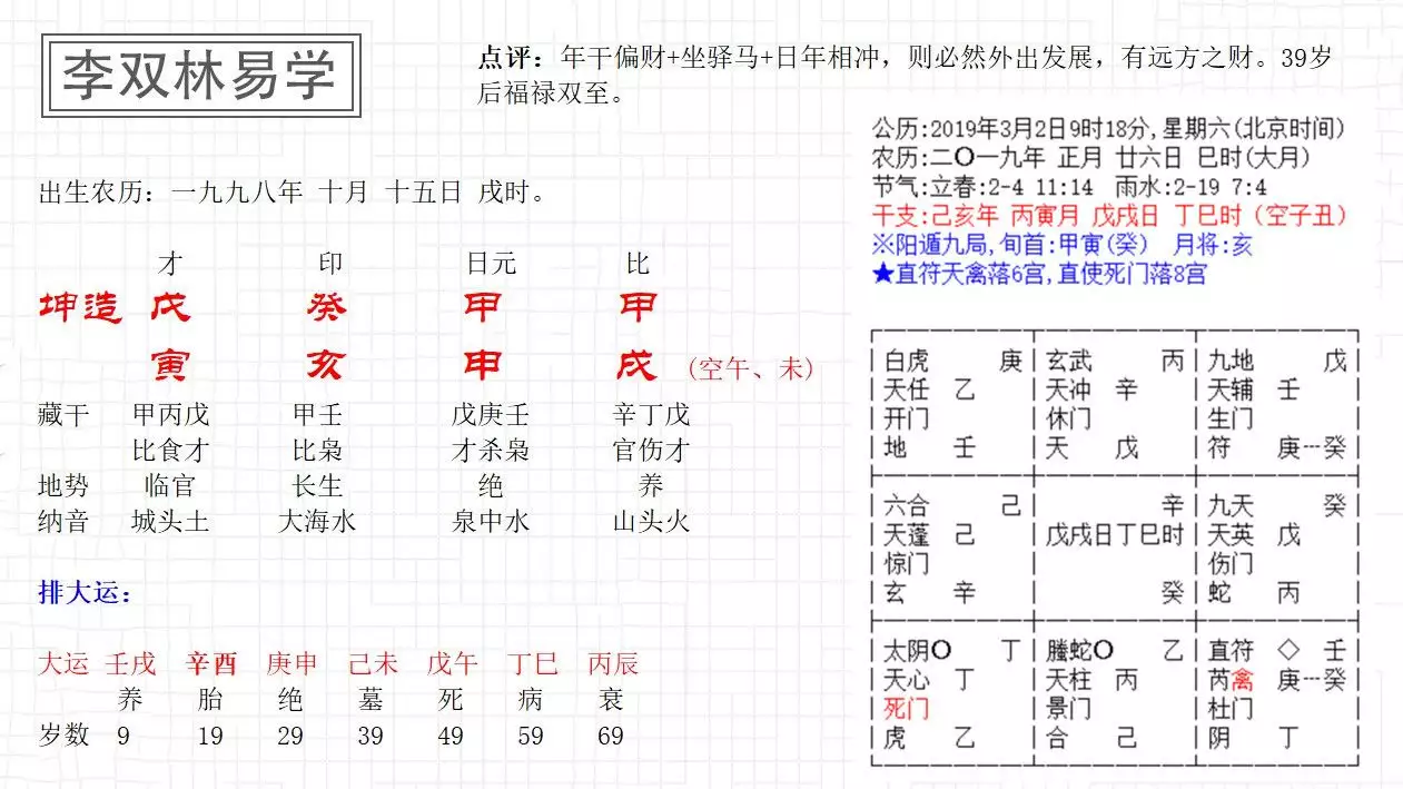 今日运势查询表，十二生肖每日运势天天看