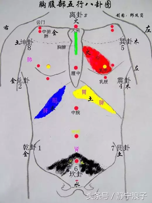 八字五行相克好不好，为什么五行相克不一定不好