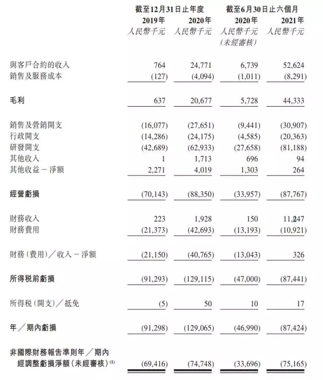 古易方2022年12生肖运势，古易方2022 年生肖羊