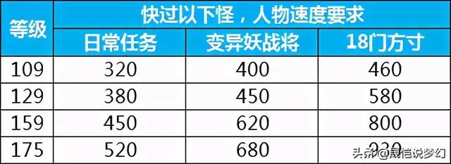 出生日期查五行缺啥计算器，出生年月日五行命表格