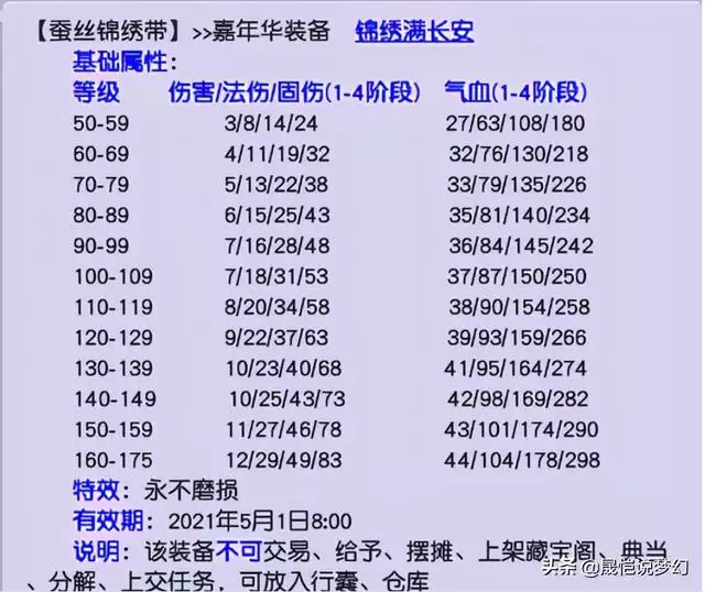 出生日期查五行缺啥计算器，出生年月日五行命表格