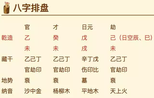 水墨先生免费八字排盘，2022 水墨先生免费批八字