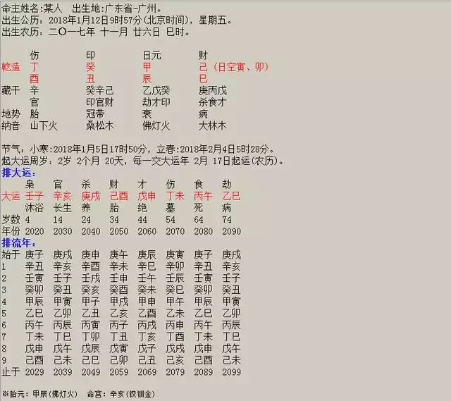 022年八字财运桃花双全，四柱八字最准算命免费"