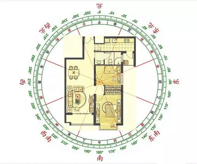 火命人住哪个方向最顺，火命人是哪些年出生的