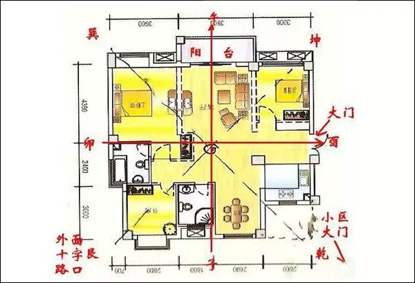 火命人住哪个方向最顺，火命人是哪些年出生的