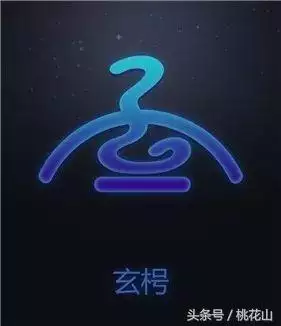 五行命格查询表，八字命理对照表