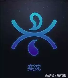 五行命格查询表，八字命理对照表