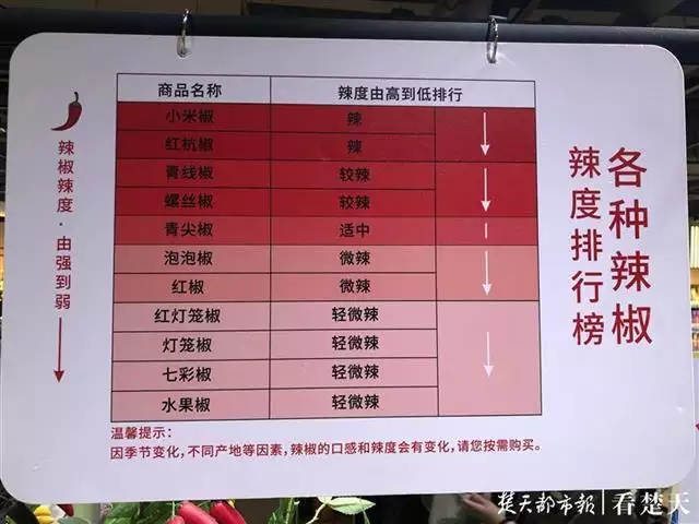 十二生肖排序表图示，十二生肖相生相克表